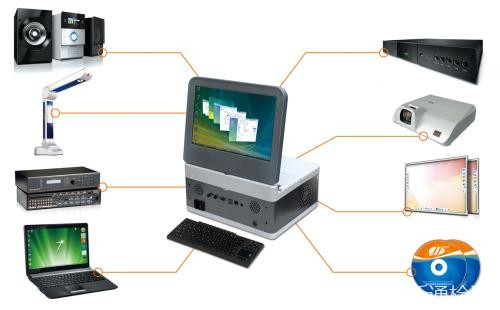 EN 55032多媒体设备的电磁兼容性-贝斯通检测认证机构中心