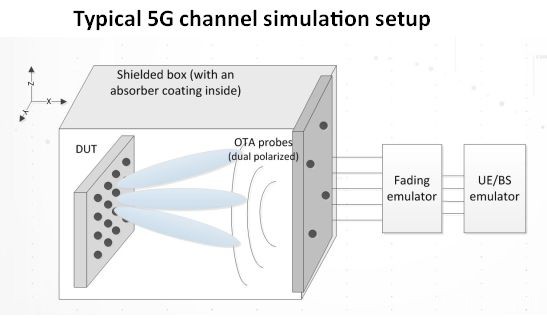 %title插图%num %title插图%num
