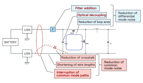 %title插图%num %title插图%num