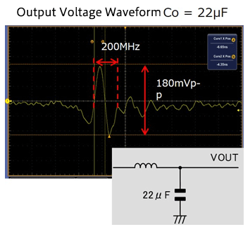 开关噪声电磁兼容EMC设计:使用电容器解决噪声的措施-贝斯通检测认证机构中心