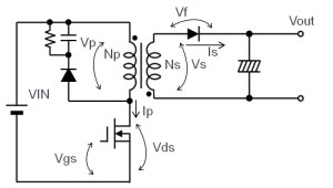 电磁兼容emc设计基础知识:什么是反激系统?-贝斯通检测认证机构中心
