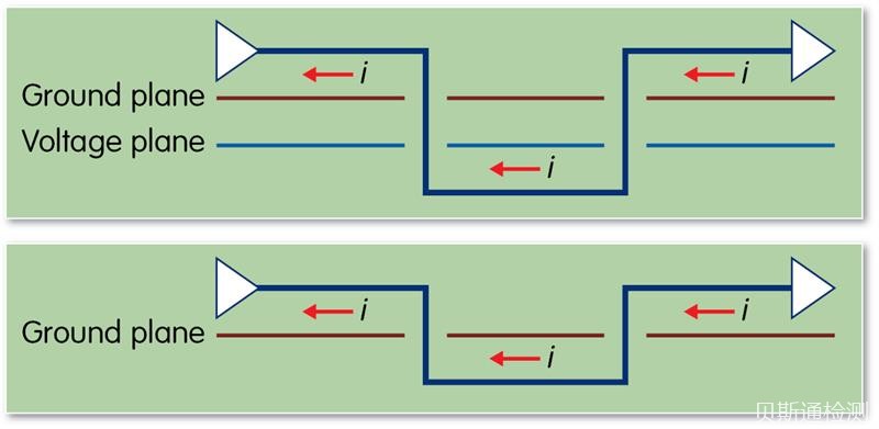 %title插图%num %title插图%num