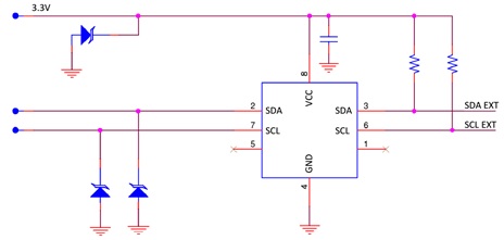 静电放电ESD抑制二极管布局的重要性-贝斯通检测认证机构中心