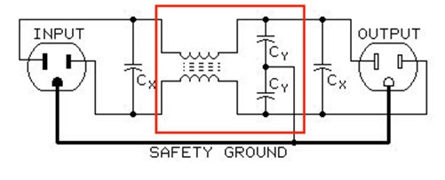 怎么测量共模与差模传导发射-贝斯通检测认证机构中心