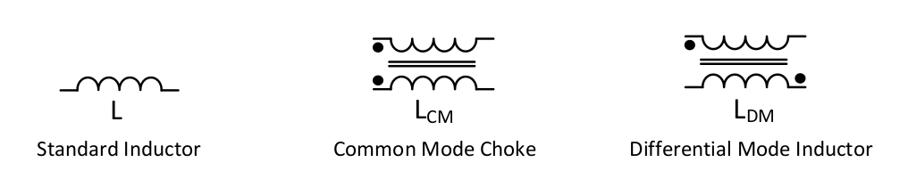 共模扼流圈减少传导发射-贝斯通检测认证机构中心