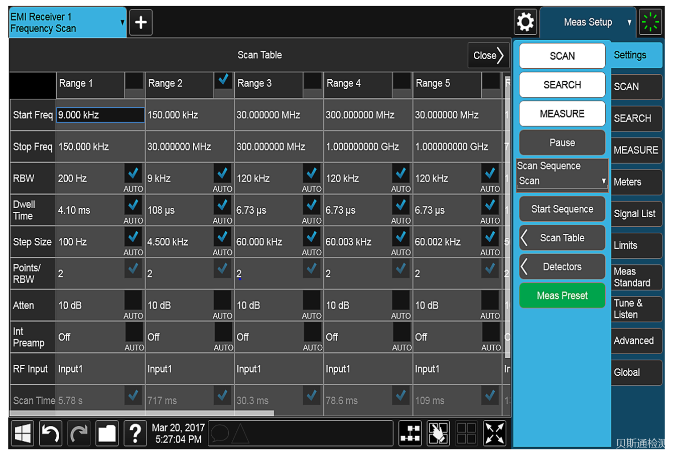 只需7个步骤即可完成电磁兼容性EMC传导排放测试-贝斯通检测认证机构中心