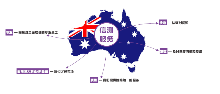 澳洲saa认证权威机构出的证书怎么收费?-贝斯通检测认证机构中心