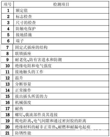 %title插图%num