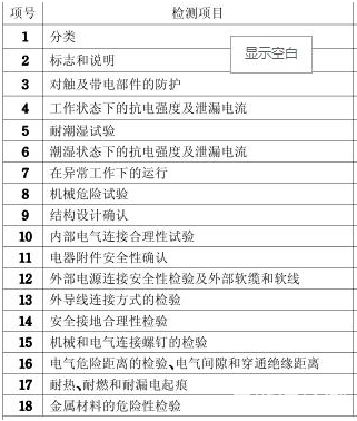 压缩机3C认证介绍-贝斯通检测认证机构中心