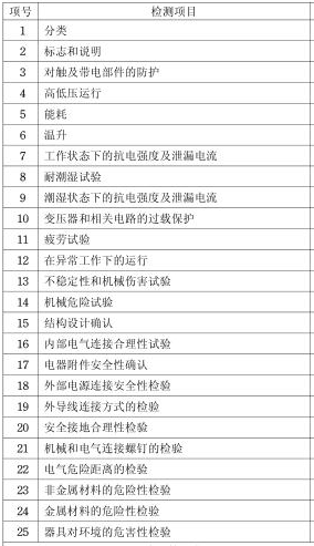 吸油烟机3C认证办理流程，时间周期多久？-贝斯通检测认证机构中心
