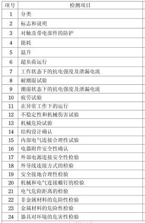 饮水机3C认证介绍-贝斯通检测认证机构中心