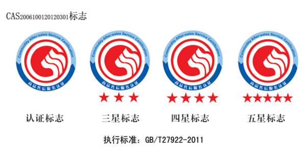 售后服务认证​证书标志释义-贝斯通检测认证机构中心