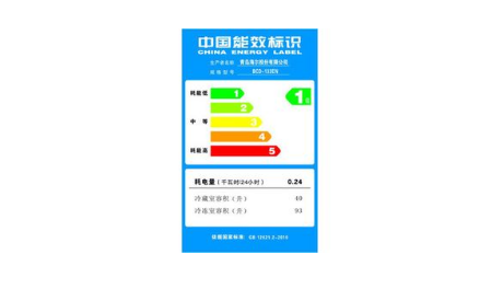 能效标识办理多少钱具体流程-贝斯通检测认证机构中心
