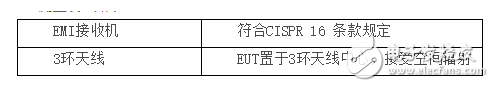 灯具的电磁兼容测试