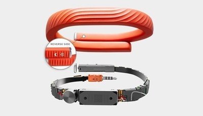 智能手环CE认证的必要性-贝斯通检测认证机构中心