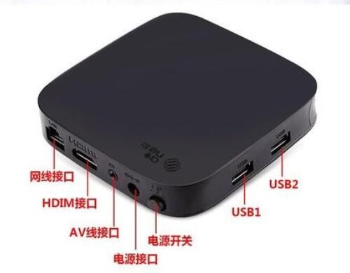电视盒子办理CE认证的必然性-贝斯通检测认证机构中心