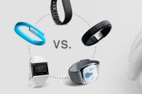 智能穿戴设备ce认证办理公司-贝斯通检测认证机构中心