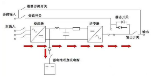 %title插图%num %title插图%num