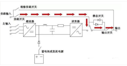 %title插图%num %title插图%num