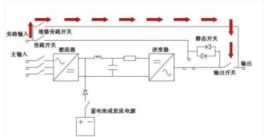 %title插图%num %title插图%num