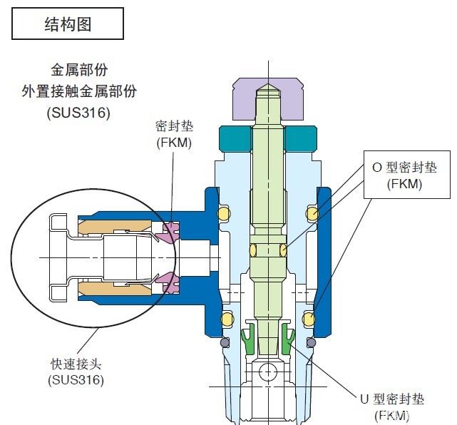 限流器METI备案后证书有效期时间是多久?-贝斯通检测认证机构中心